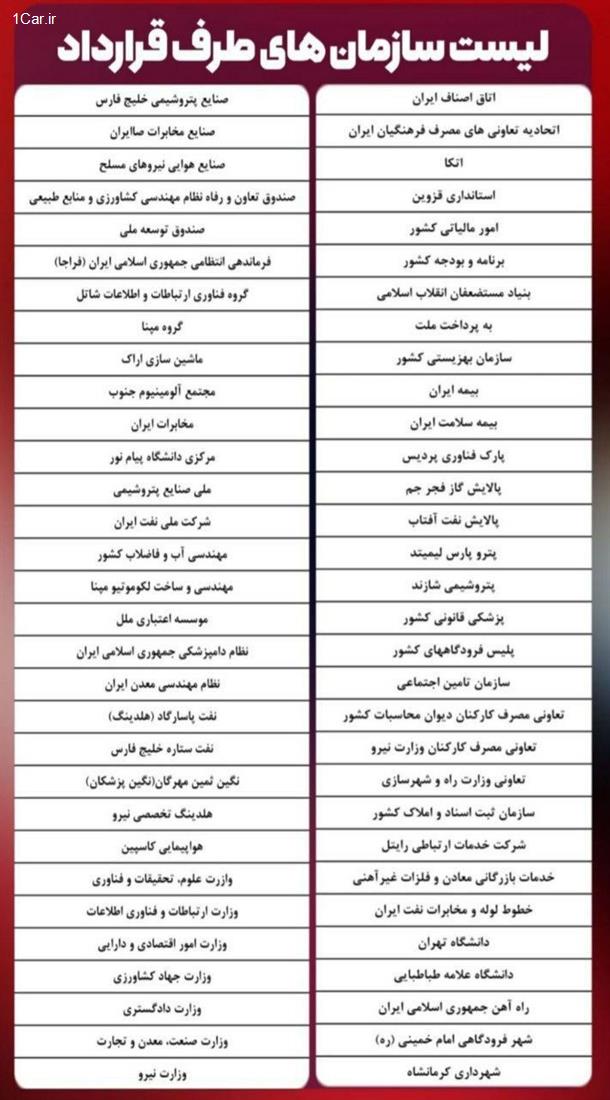 فروش سازمانی محصولات مدیران خودرو (تیر 1404)